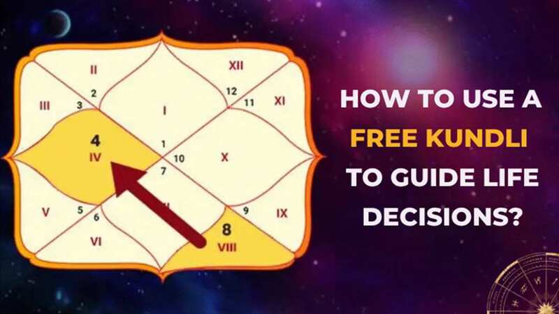 Free Kundli