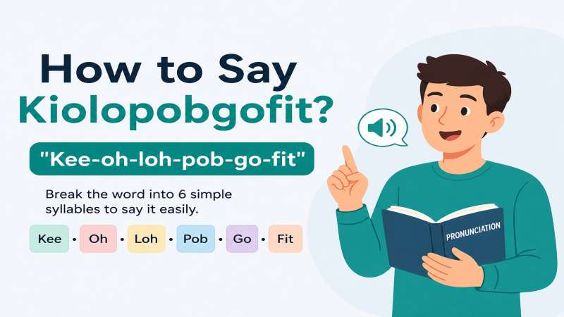 How to Say Kiolopobgofit: Complete Pronunciation Guide